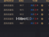 百家乐胜算不高