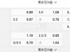 中超联赛03:30PM 南通支云 北京国安
