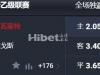 西乙 02:30  阿尔巴塞特[15] - 布尔戈斯[11]