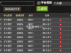 玩AG百家乐今天还是继续的亏损