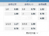 美职业 09:55  洛杉矶vs温哥华白帽