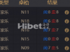 百家乐还是很容易上头
