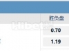 NBA 10/25 10:00   俄克拉荷马城雷霆 - 丹佛掘金