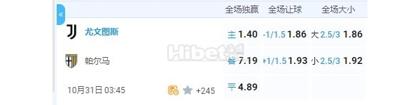意甲：尤文图斯 VS 帕尔马