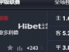 西甲：阿拉维斯 VS 巴拉多利德