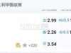 意甲：莱切 VS 佛罗伦萨