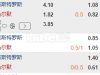 瑞典超 10-19 21:00 瓦斯特拉斯VS马尔默