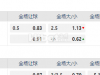 牙买加超08:30AM 沃特豪斯 哈波尔维
