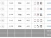 区块链骰宝输掉150块钱