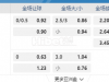 亚足联冠军精英赛06:00PM 光洲FC (中) 柔佛达罗塔晋