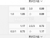 英格兰超12:30AM 伊普斯维奇 曼联