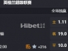 英超 22:00  曼彻斯特城[2] - 南安普敦[19]