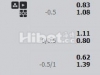 英联杯利物浦 有很大机会的
