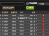百家乐这次小亏损了