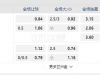 墨西哥超09:00AM 圣多斯 马萨特兰