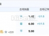 欧冠杯：亚特兰大 VS 凯尔特人