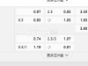 墨西哥超11:00AM 普埃布拉 哥达拿查拉