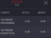 玩一下麻辣火锅
