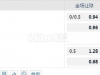 意甲 0：30 乌迪内斯VS卡利亚里