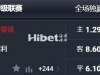 德甲：多特蒙德 VS 圣保利