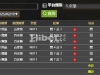 昨天的百家乐打了一个平手。