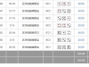 换一个网站输掉70元