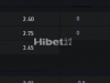 英格兰超级联 10/19  22:00  富勒姆  V S 阿斯顿维拉