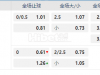 哥斯达黎加10:00AM AD圣安娜 肯塔吉内斯