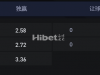 英格兰冠军联赛  10/23 02:45 牛津联 VS德比郡