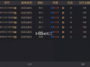 百家乐还是没什么太好的数据