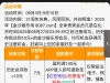 【金沙娱乐场8087】周年庆历史注册有过存款的最低送7彩金