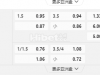 亚冠06:00PM 上海海港 中部海岸海员