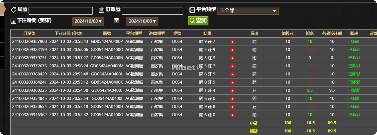 玩AG百家乐还是有收获