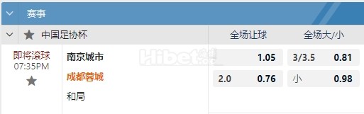 中足杯 08/21 19:35  南京城市  -  成都蓉城