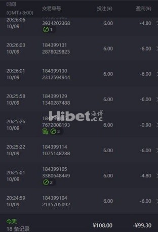 PG丧尸危机也是亏损100块