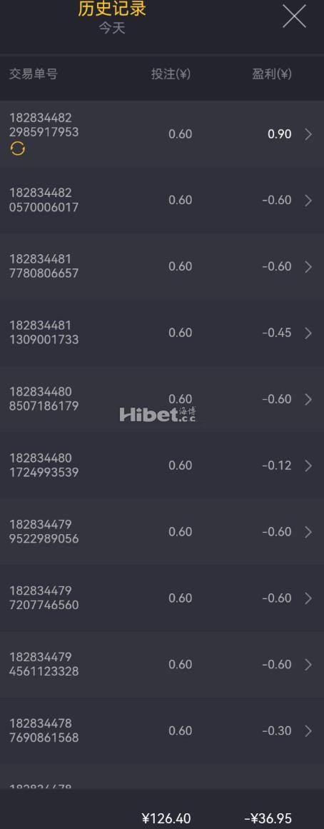 水果出免费不给力