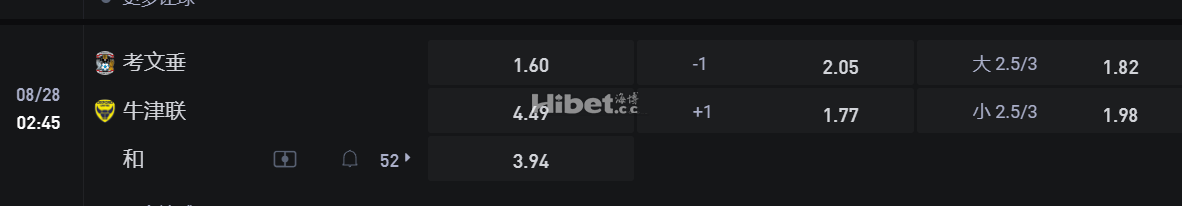 英格兰联赛杯  08/28 02:45 考文垂 VS牛津联