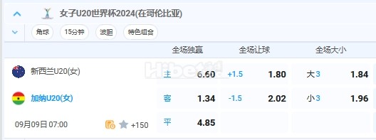 9月9日 女子世界杯U20 7:00 新西兰VS加纳