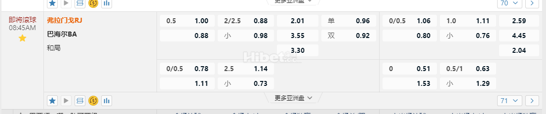 巴西杯08:45AM 弗拉门戈RJ 巴海尔BA