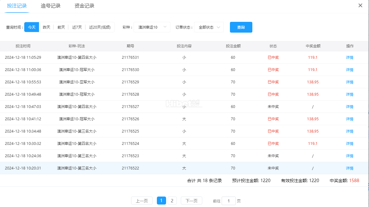 今天的澳洲幸运10游戏收获三百多