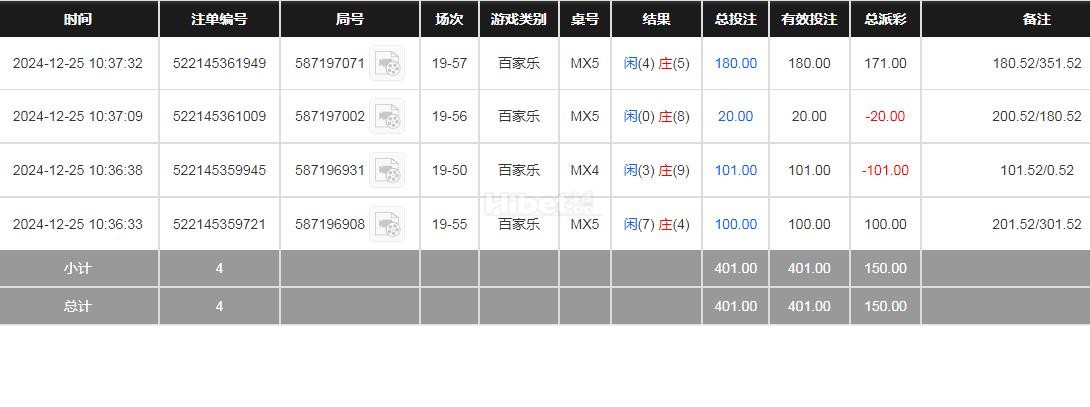 BBIN真人盈利150元