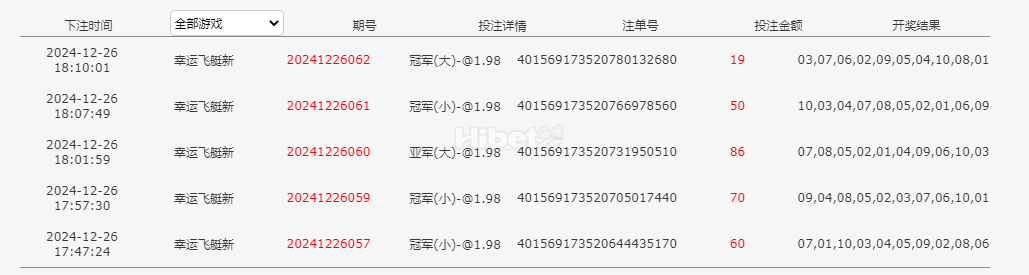今天的幸运飞艇游戏输了一百块