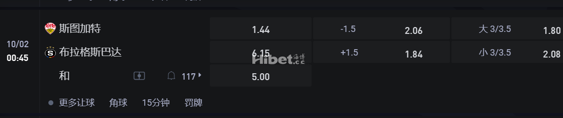 欧洲冠军联赛 0/02 00:45 斯图加特 VS布拉格斯巴达