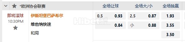 欧会杯 22:30  伊斯坦布尔   -   维也纳快速