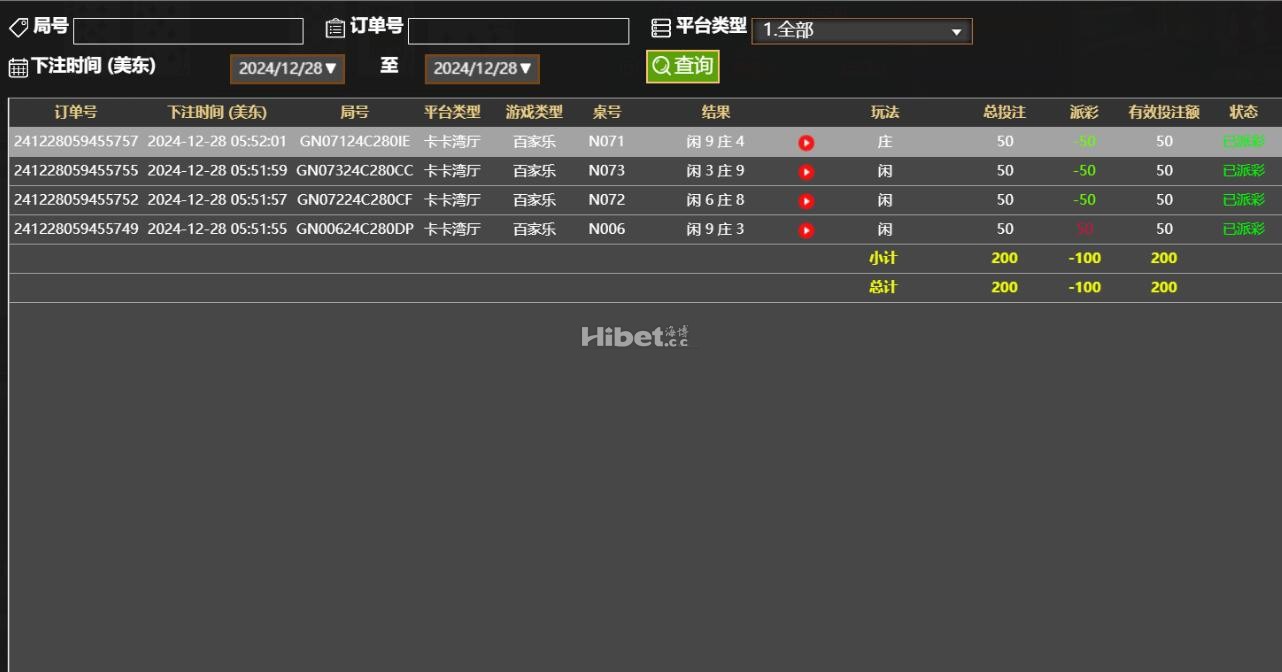 百家乐运气不好亏损个100了