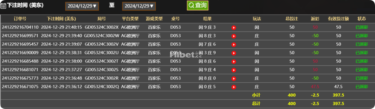 换了公司小亏损水钱