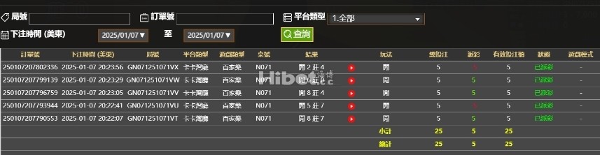 昨天的百家乐还是有点收益了。