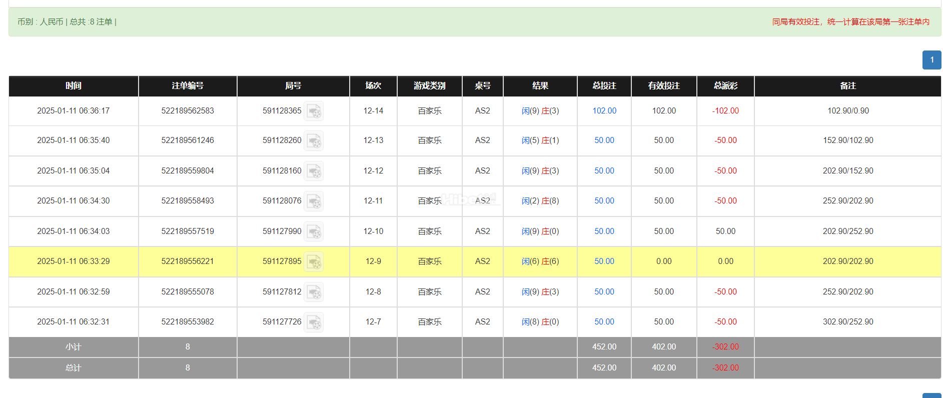 这次玩BB百家乐直接输光了三百多