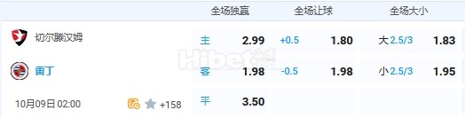 10月9日 2：00 英锦赛 切尔滕汉姆VS雷丁