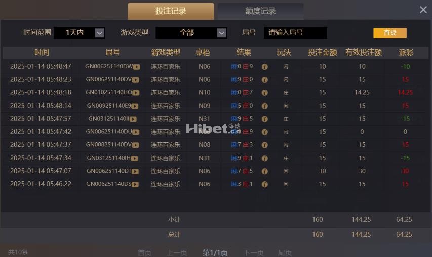 AG旗舰厅盈利64USDT